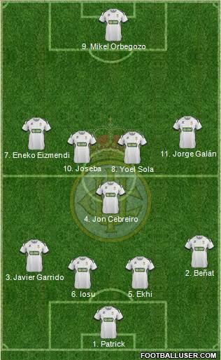 Real Unión de Irún Formation 2019