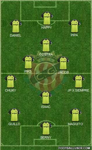 C. Gimnàstic Tarragona S.A.D. Formation 2019