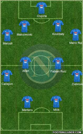 Napoli Formation 2019