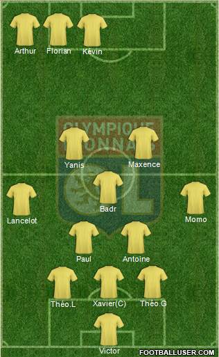 Olympique Lyonnais Formation 2019