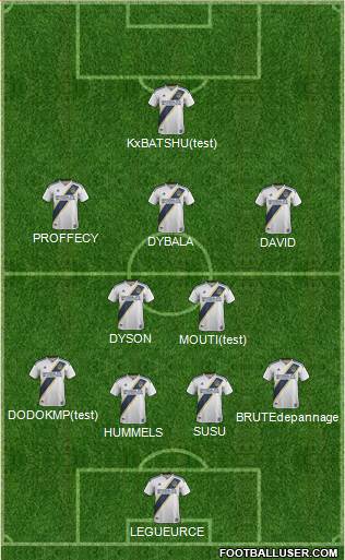 Los Angeles Galaxy Formation 2019
