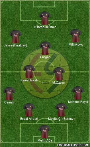 Eskisehirspor Formation 2019