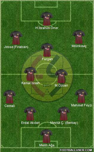 Eskisehirspor 4-2-3-1 football formation