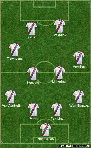 Crystal Palace Formation 2019