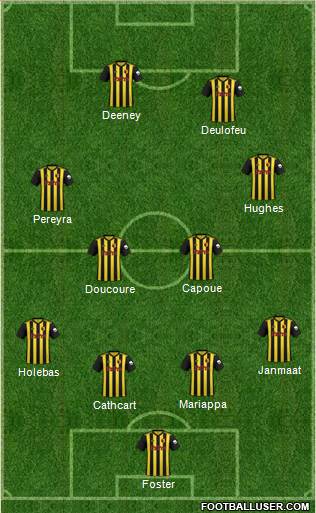 Watford Formation 2019