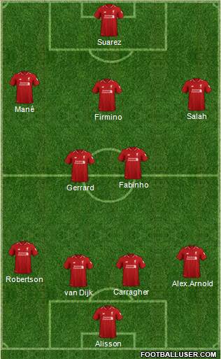 Liverpool Formation 2019