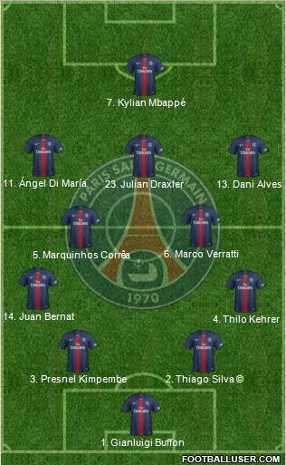 Paris Saint-Germain Formation 2019