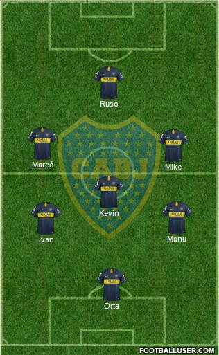 Boca Juniors Formation 2019