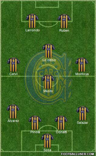 Rosario Central Formation 2019