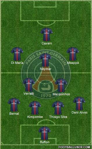 Paris Saint-Germain Formation 2019