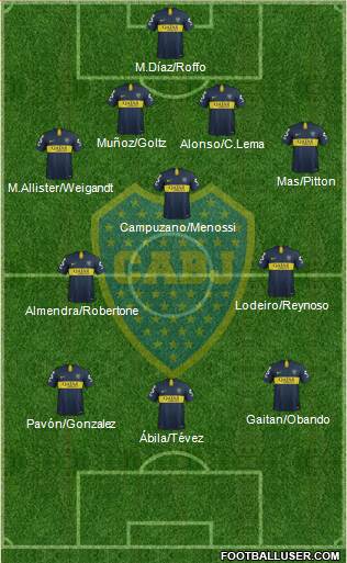 Boca Juniors Formation 2019