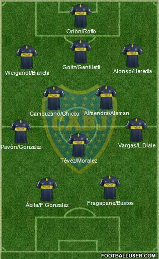 Boca Juniors Formation 2019