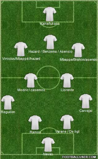 Pro Evolution Soccer Team Formation 2019