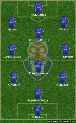CF Universidad de Chile Formation 2019