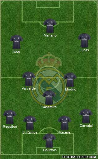 Real Madrid C.F. Formation 2019