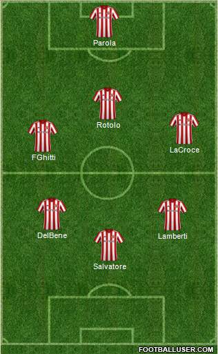 Sunderland football formation