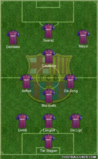 F.C. Barcelona Formation 2019