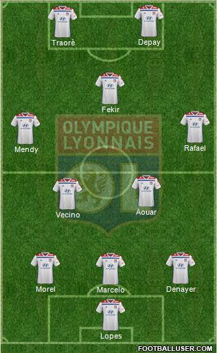 Olympique Lyonnais Formation 2019