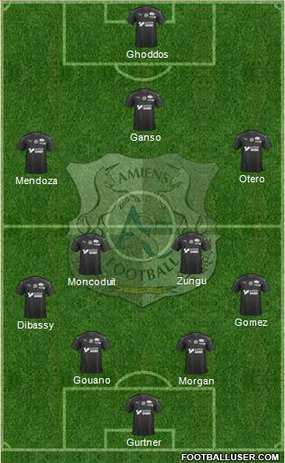 Amiens Sporting Club Football Formation 2019