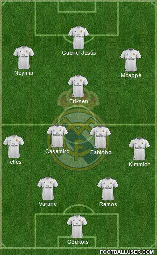 Real Madrid C.F. Formation 2019