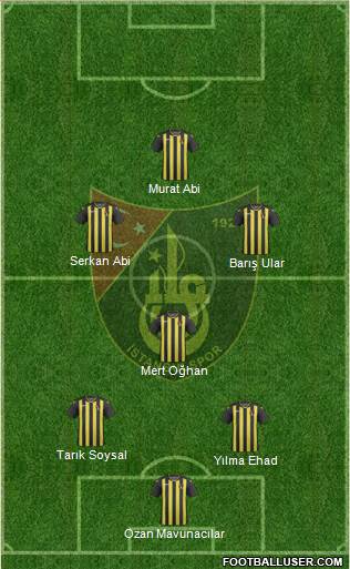 Istanbulspor A.S. Formation 2019