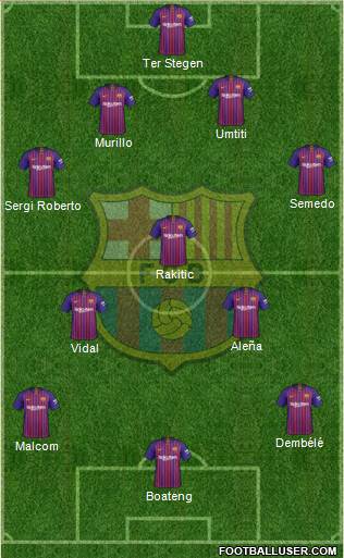 F.C. Barcelona Formation 2019