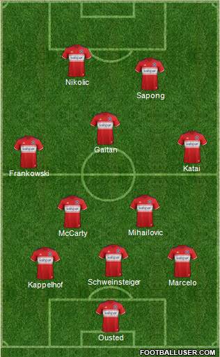 Chicago Fire Formation 2019