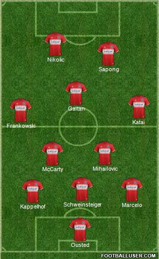 Chicago Fire 3-5-2 football formation