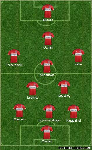 Chicago Fire Formation 2019
