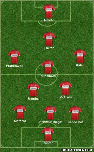 Chicago Fire football formation