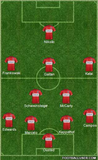 Chicago Fire 4-3-2-1 football formation
