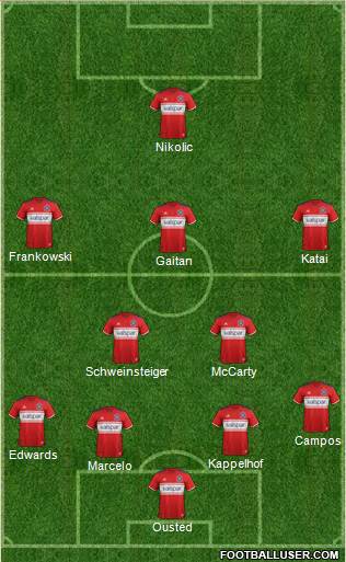 Chicago Fire football formation