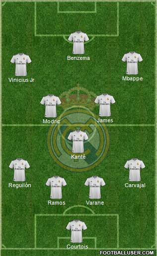 Real Madrid C.F. Formation 2019