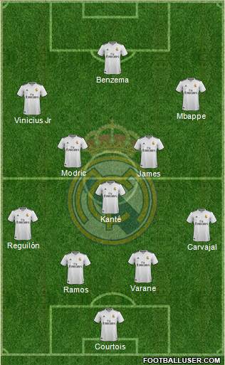 Real Madrid C.F. Formation 2019