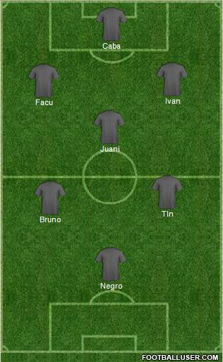 Fifa Team Formation 2019