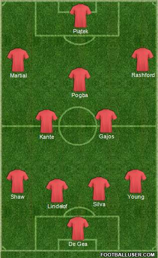 Fifa Team Formation 2019