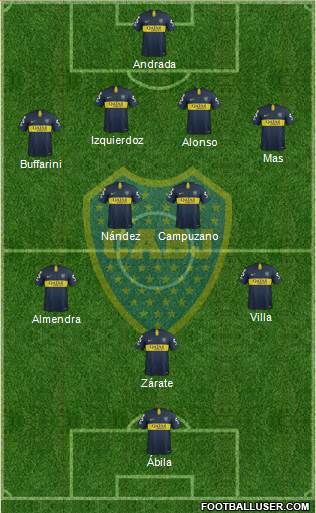 Boca Juniors Formation 2019