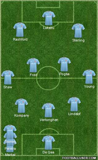 Accrington Stanley Formation 2019
