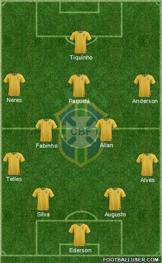 Brazil Formation 2019