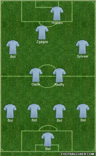 Dream Team Formation 2019