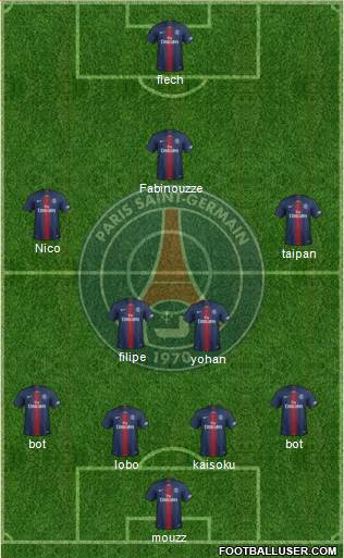 Paris Saint-Germain Formation 2019