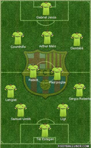 F.C. Barcelona Formation 2019
