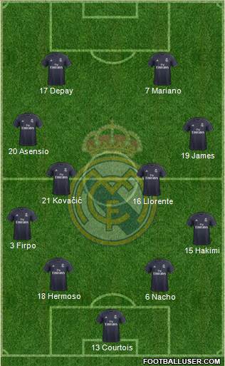 Real Madrid C.F. Formation 2019
