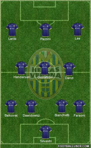 Hellas Verona Formation 2019
