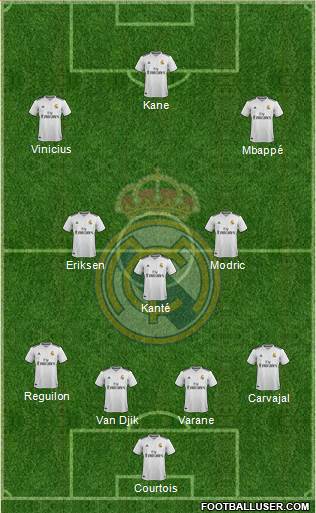 Real Madrid C.F. Formation 2019