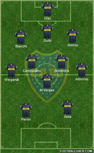 Boca Juniors Formation 2019