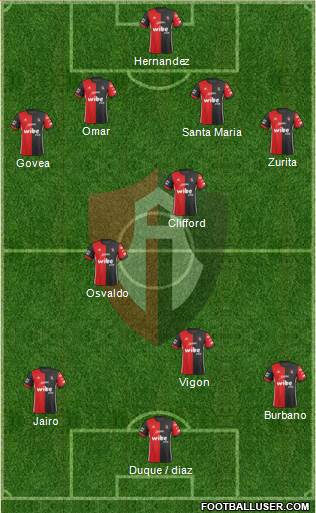 Club Deportivo Atlas Formation 2019