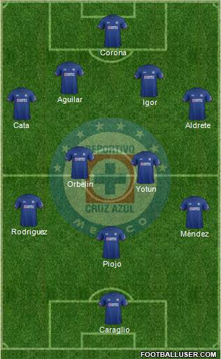 Club Deportivo Cruz Azul football formation