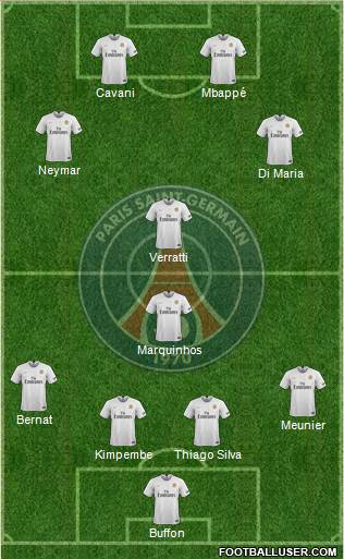 Paris Saint-Germain Formation 2019