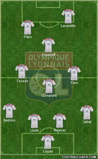 Olympique Lyonnais Formation 2019
